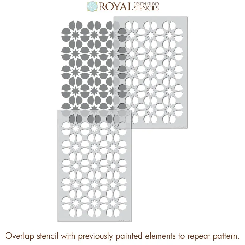 Cassis Floral Allover Stencil