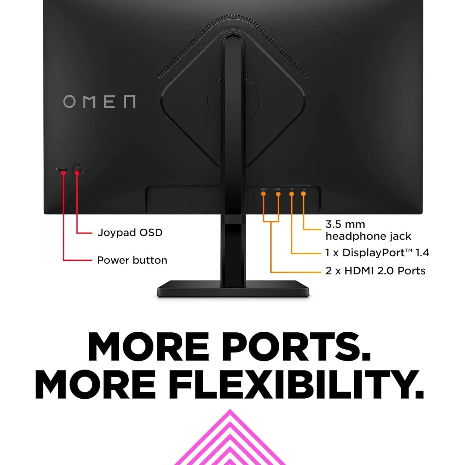 HP OMEN 27 Inch FHD IPS Gaming Monitor | 780F9AA