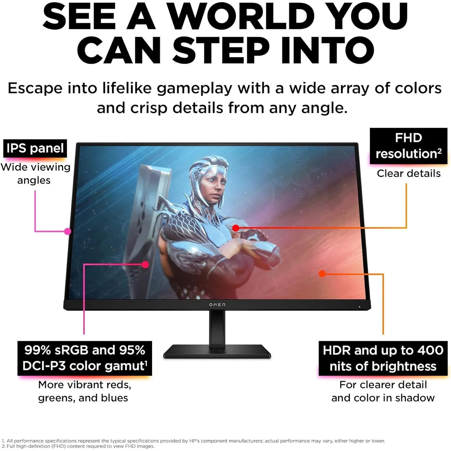 HP OMEN 27 Inch FHD IPS Gaming Monitor | 780F9AA