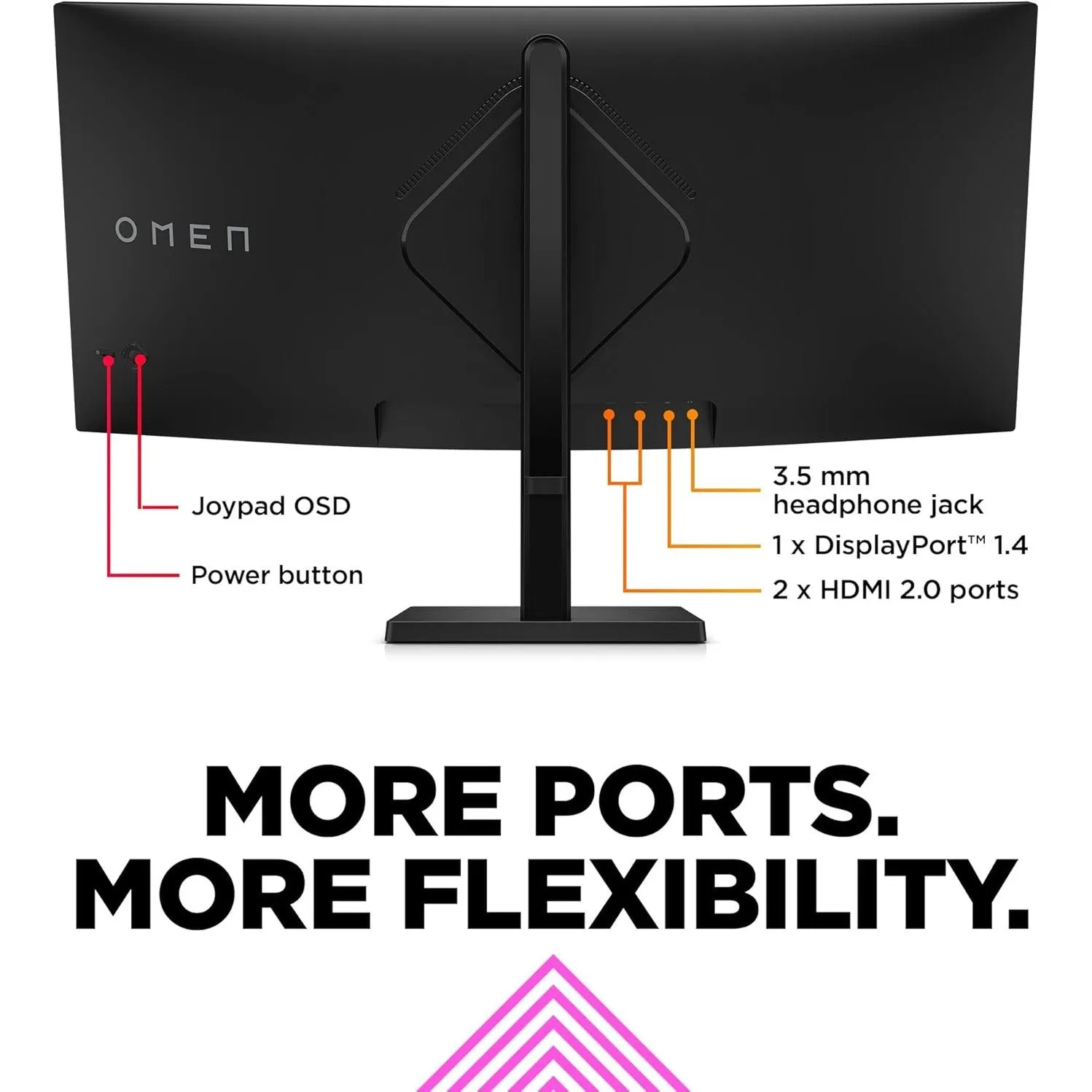 HP OMEN 34 Inch FHD IPS Gaming Monitor | 780K8AA#ABU